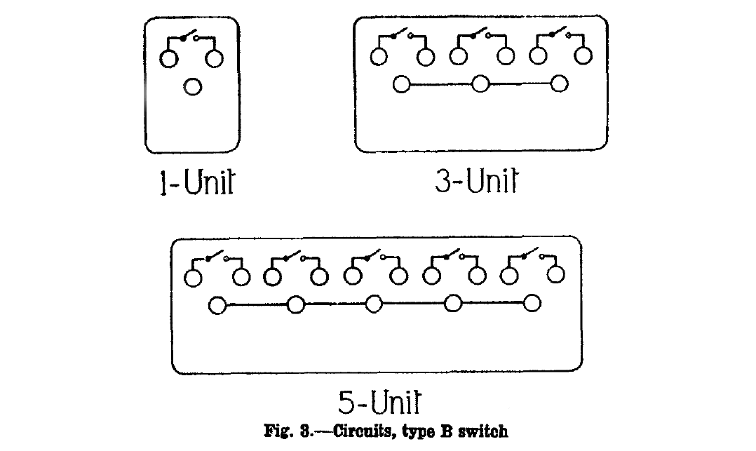 AP1095A Fig. 3 – Circuit diagrams for the 1-unit, 3-unit and 5-unit Type B switchbox variants Circuit diagrams from AP1095A (Fig. 3) showing the wiring configuration of the three Switch Type B variants: the single-unit 5C/543, the three-unit 5C/544, and the five-unit 5C/545