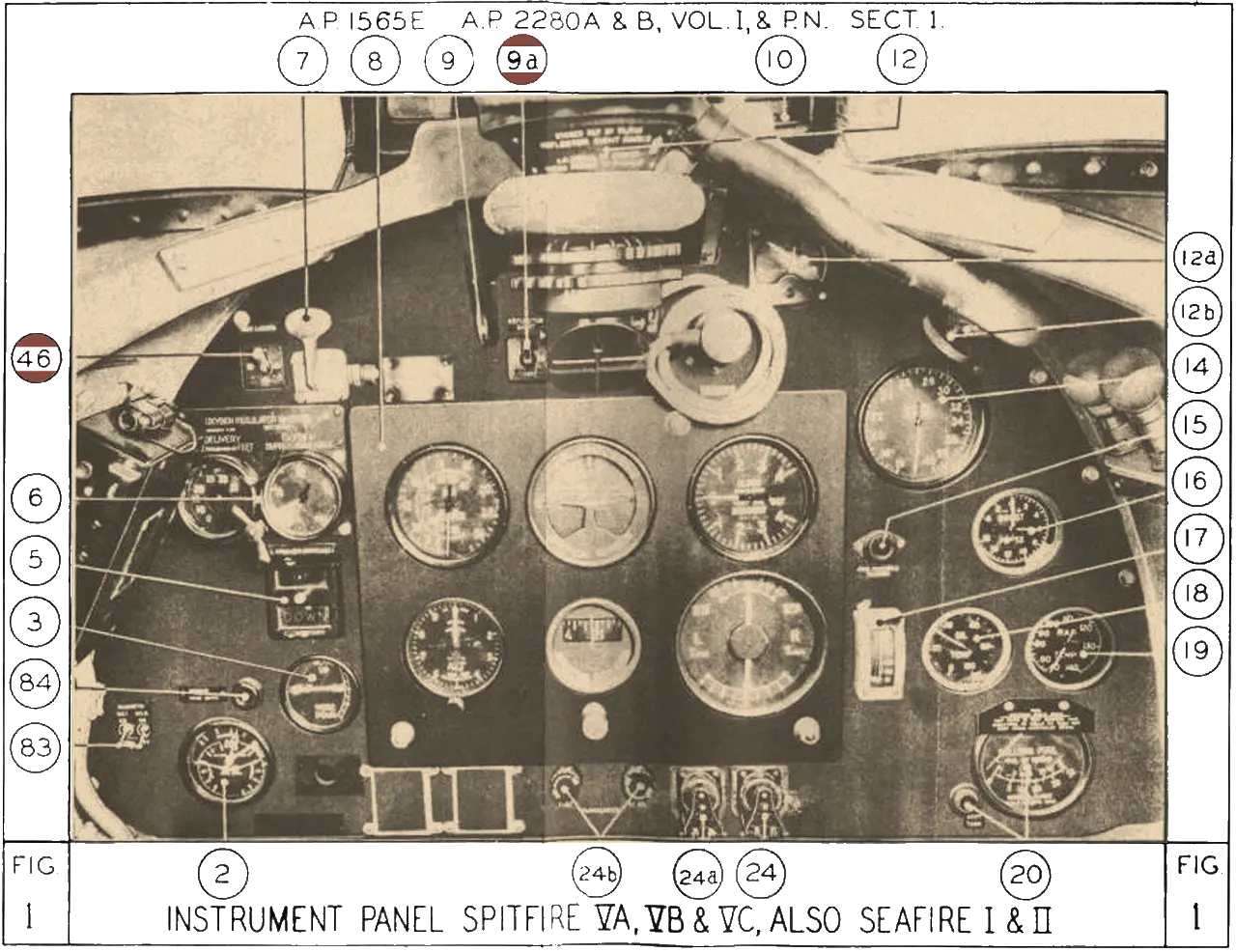 Spitfire Mk. V instrument panel from Pilot’s Notes showing Switch Type B positions Official instrument panel diagram from the Spitfire VA, VB and VC Pilot's Notes (AP 1565E), with numbered switch positions including the Reflector Sight Main Switch at position 9
